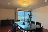 4 Bedroom Apartment for rent in Hope Land Hotel & Residences, Khlong Tan, Bangkok near BTS Phrom Phong