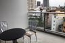 1 Bedroom Condo for rent in The Lofts Ekkamai, Phra Khanong, Bangkok near BTS Ekkamai