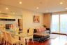 2 Bedroom Condo for sale in Ivy River, Bang Pakok, Bangkok near BTS Talat Phlu