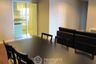 3 Bedroom Condo for rent in Belle Grand Rama 9, Huai Khwang, Bangkok near MRT Phra Ram 9