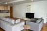 1 Bedroom Condo for rent in Chatrium Residence Riverside, Wat Phraya Krai, Bangkok near BTS Saphan Taksin
