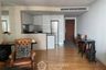 1 Bedroom Condo for Sale or Rent in Urbana Sathorn, Thung Maha Mek, Bangkok near MRT Silom