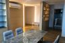 2 Bedroom Condo for sale in The Emporio Place, Khlong Tan, Bangkok near BTS Phrom Phong