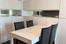 2 Bedroom Condo for rent in Ideo Q Phayathai, Thung Phaya Thai, Bangkok near BTS Phaya Thai