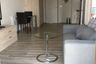 1 Bedroom Condo for rent in Na Kluea, Chonburi