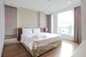 1 Bedroom Apartment for rent in Tanida Residence, Silom, Bangkok near BTS Surasak