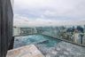 1 Bedroom Condo for rent in The FINE Bangkok Thonglor - Ekamai, Khlong Tan Nuea, Bangkok