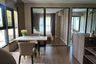 1 Bedroom Condo for sale in Khlong Thanon, Bangkok near BTS Sai Yud