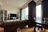 1 Bedroom Condo for rent in Wind Ratchayothin, Chatuchak, Bangkok near MRT Lat Phrao