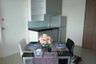 1 Bedroom Condo for rent in Noble Remix, Khlong Tan, Bangkok near BTS Thong Lo