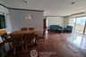 3 Bedroom Condo for sale in Richmond Palace, Khlong Tan Nuea, Bangkok near BTS Phrom Phong
