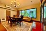 10 Bedroom Apartment for sale in Baan Sasida, Khlong Toei, Bangkok near BTS Phrom Phong