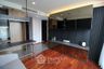 2 Bedroom Condo for sale in Wish Signature Midtown Siam, Thanon Phetchaburi, Bangkok near BTS Ratchathewi