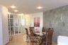 2 Bedroom Condo for rent in Bangkok Garden, Chong Nonsi, Bangkok near BTS Chong Nonsi