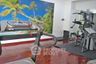 2 Bedroom Apartment for rent in PPR Residence, Khlong Tan Nuea, Bangkok near BTS Ekkamai