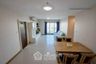 2 Bedroom Condo for sale in Ivy River, Bang Pakok, Bangkok near BTS Talat Phlu