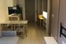 1 Bedroom Condo for rent in Noble Ambience Sukhumvit 42, Phra Khanong, Bangkok near BTS Ekkamai