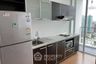 1 Bedroom Condo for sale in Chong Nonsi, Bangkok