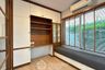 2 Bedroom House for rent in Dokmai, Bangkok