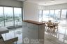 2 Bedroom Condo for sale in Ivy River, Bang Pakok, Bangkok near BTS Talat Phlu