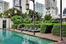 1 Bedroom Condo for sale in The Address Sathorn, Silom, Bangkok near BTS Chong Nonsi