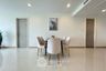 2 Bedroom Condo for Sale or Rent in Supalai Riva Grande, Chong Nonsi, Bangkok