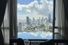 2 Bedroom Condo for Sale or Rent in The Sukhothai Residences, Thung Maha Mek, Bangkok near MRT Lumpini