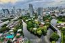1 Bedroom Condo for sale in Blocs 77, Phra Khanong Nuea, Bangkok near BTS Phra Khanong