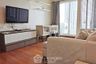 1 Bedroom Condo for sale in Ivy Sathorn 10, Silom, Bangkok near BTS Chong Nonsi