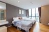 2 Bedroom Condo for sale in Khlong Tan Nuea, Bangkok