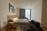 1 Bedroom Condo for Sale or Rent in BEATNIQ Sukhumvit 32, Khlong Tan, Bangkok near BTS Thong Lo