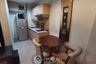 1 Bedroom Condo for sale in The Address Sukhumvit 42, Phra Khanong, Bangkok near BTS Ekkamai