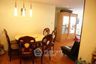 2 Bedroom Condo for sale in Grand Park View Asoke, Khlong Toei Nuea, Bangkok near BTS Asoke