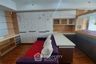 1 Bedroom Condo for sale in Chong Nonsi, Bangkok