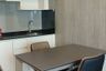 2 Bedroom Condo for sale in Whizdom Avenue Ratchada - Ladprao, Chom Phon, Bangkok near MRT Lat Phrao