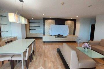 2 Bedroom Condo for sale in Phra Khanong, Bangkok near BTS On Nut