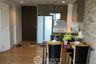 2 Bedroom Condo for Sale or Rent in Siri at Sukhumvit, Phra Khanong, Bangkok near BTS Thong Lo