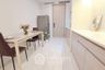 1 Bedroom Condo for sale in Noble Ploenchit, Lumpini, Bangkok near BTS Ploen Chit
