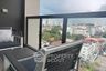 1 Bedroom Condo for Sale or Rent in The Panora Pattaya, Nong Prue, Chonburi