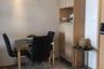 1 Bedroom Condo for sale in Windshell Naradhiwas, Chong Nonsi, Bangkok near BTS Chong Nonsi