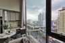 1 Bedroom Condo for sale in The Reserve Phahol - Pradipat, Phaya Thai, Bangkok near BTS Saphan Kwai