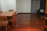 3 Bedroom Condo for sale in Flora Ville, Suan Luang, Bangkok near Airport Rail Link Hua Mak