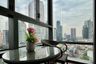 2 Bedroom Condo for sale in The Bangkok Thonglor, Khlong Tan Nuea, Bangkok near BTS Thong Lo