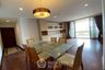2 Bedroom Condo for sale in The Trendy Condominium, Khlong Toei Nuea, Bangkok near BTS Nana