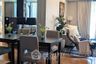 1 Bedroom Condo for rent in Khlong Toei, Bangkok near BTS Nana