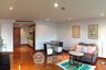 1 Bedroom Condo for rent in LAKE AVENUE Sukhumvit 16, Khlong Toei, Bangkok near BTS Asoke
