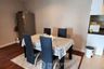 2 Bedroom Condo for sale in Belle Grand Rama 9, Huai Khwang, Bangkok near MRT Phra Ram 9