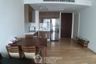 1 Bedroom Condo for rent in Siri at Sukhumvit, Phra Khanong, Bangkok near BTS Thong Lo