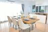 5 Bedroom House for Sale or Rent in Grand Bangkok Boulevard Rama 9, Saphan Sung, Bangkok
