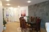 2 Bedroom Condo for rent in Bangkok Garden, Chong Nonsi, Bangkok near BTS Chong Nonsi